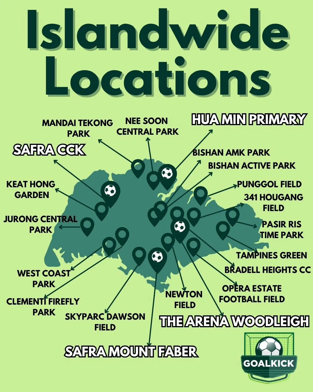football academy singapore locations